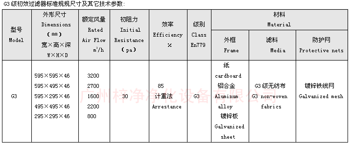 一次性紙框初效過濾器規格尺寸